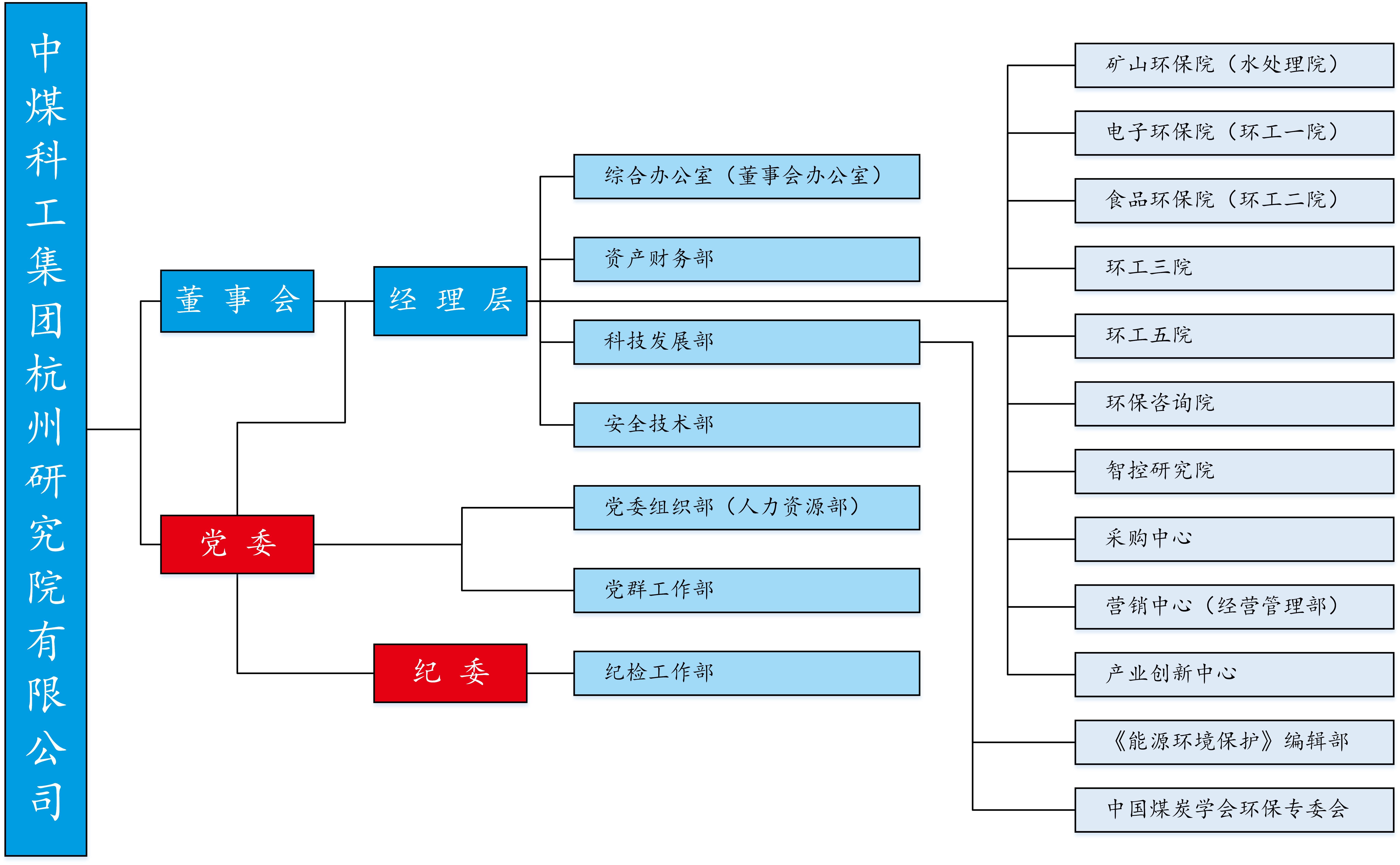 架構3.jpg